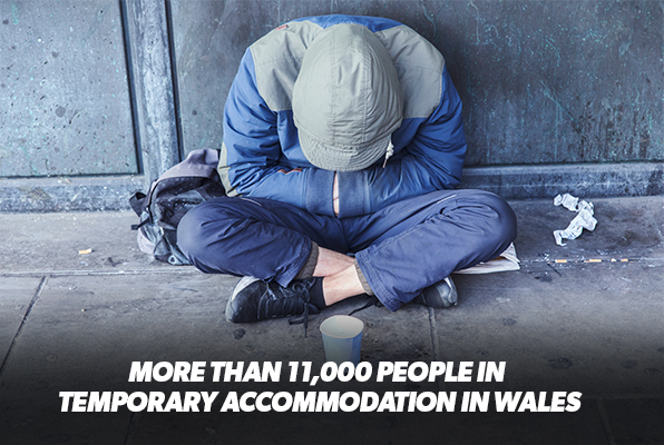 More than 11,000 people in temporary accommodation in Wales